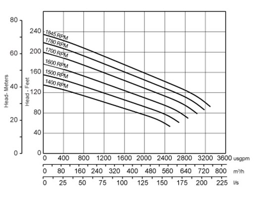 pp66s14-curve.jpg