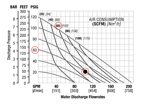 p-8_flow_chart.gif