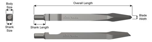 Diamond Point for Cleco Shank