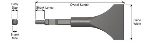 Wide Scaling Chisel for Cleco Shank